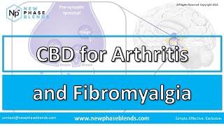 Using CBD Oil for Arthritis and Fibromyalgia Explained