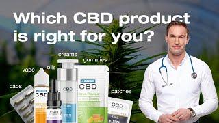 CBD Buyers Guide