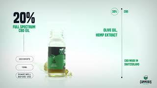 20% CBD oil from Cannabis Bakehouse Amsterdam
