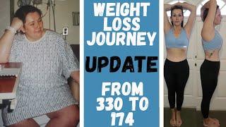 Weight Loss Journey Update